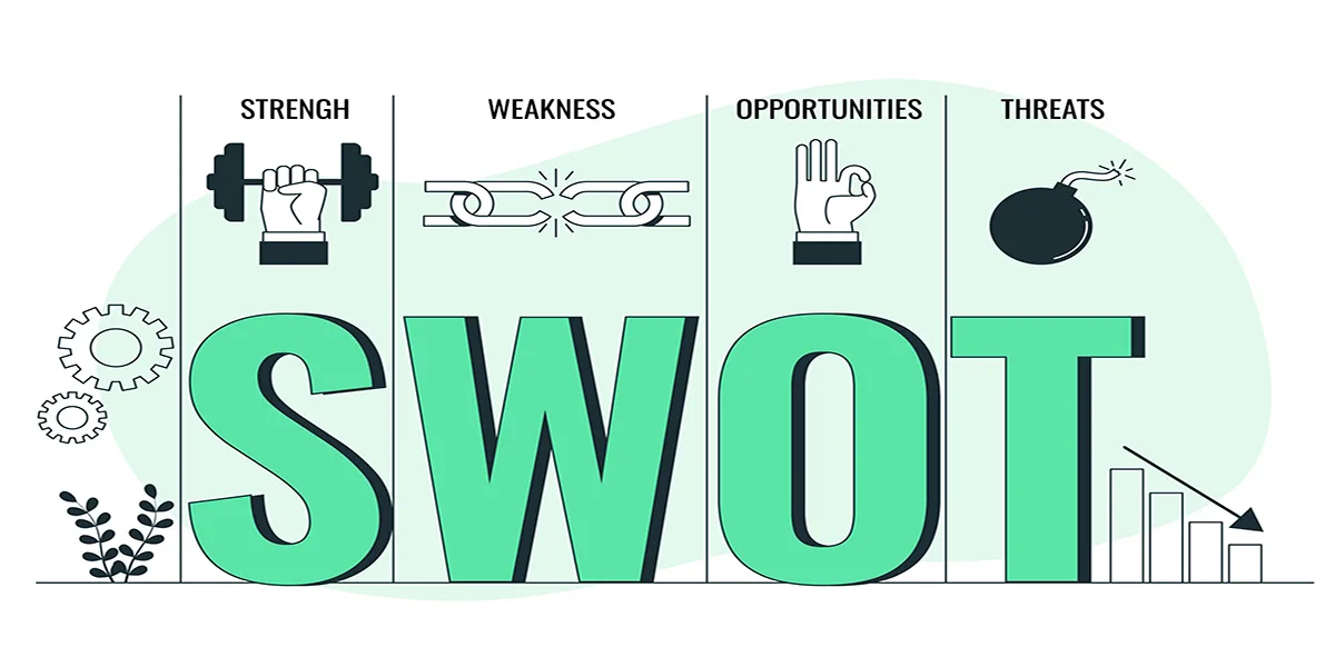 Swot Analizi Nedir? Nasıl Yapılır? - Pazarlama İletişimi Platformu